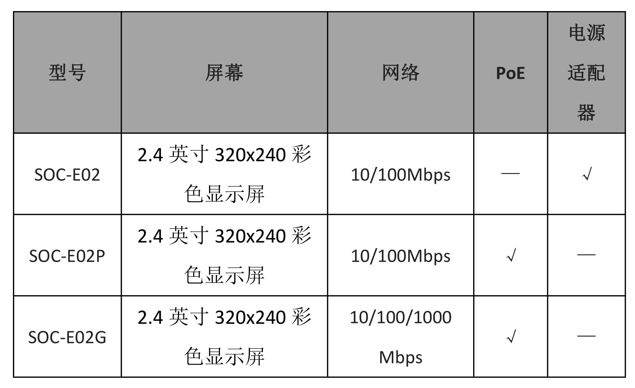 型号.jpg