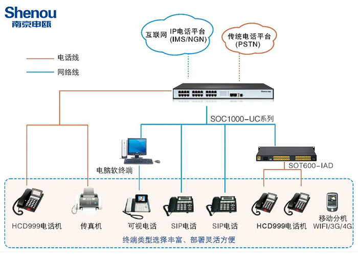 南京申瓯通信设备有限公司.jpg