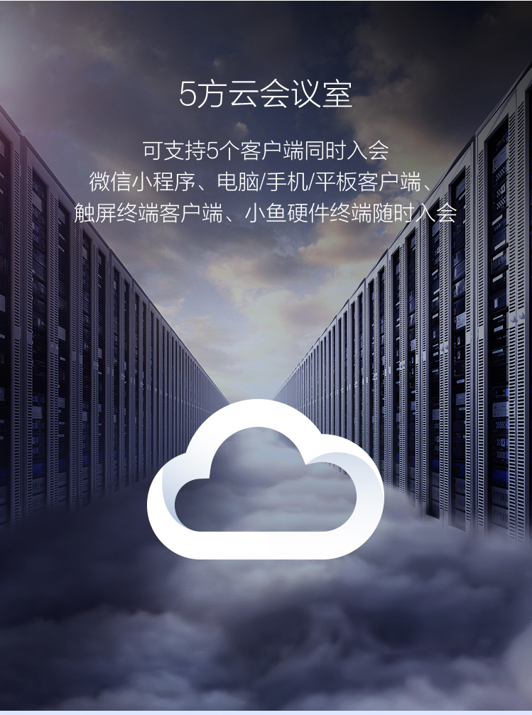 億聯小魚易連視頻會議系統網絡覆蓋產品傳輸接入產品融合通訊產品產品