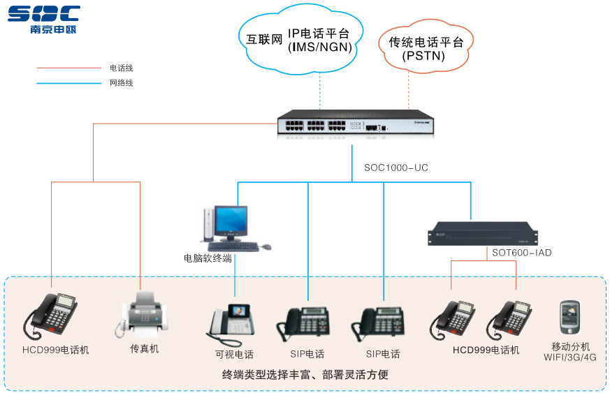 uc识图图片