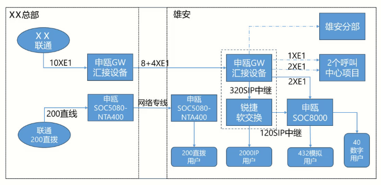 屏幕截图 2025-11-19 155001.png